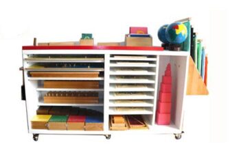 Montessori Cabinets